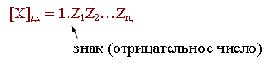 Дополнительный код